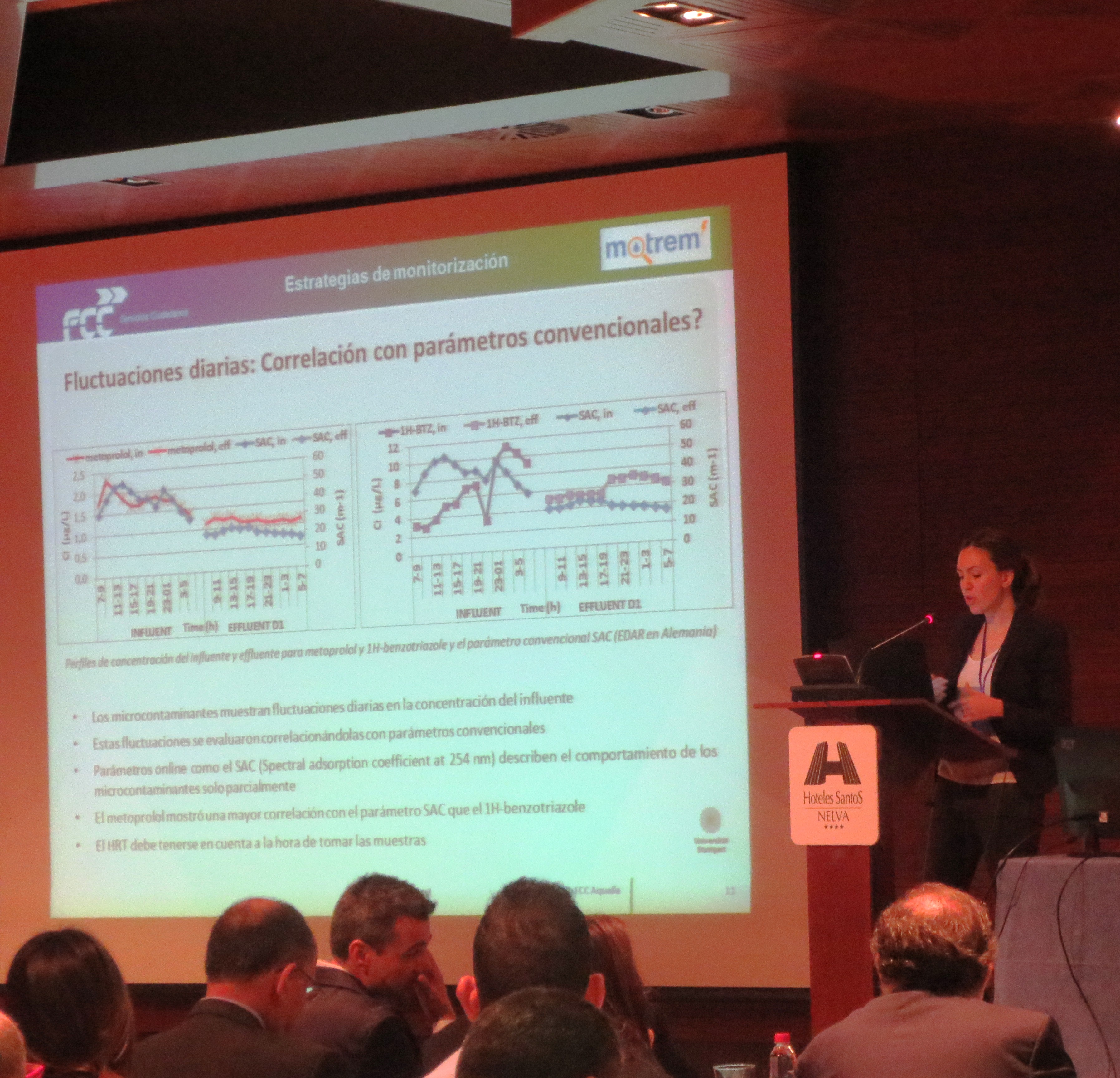 Las innovaciones de Aqualia para el control de contaminantes emergentes, en las jornadas ESAMUR