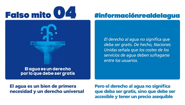 ¿El derecho humano al agua significa que deba de ser gratis?