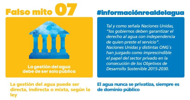 La gestión del agua debe de ser solo pública