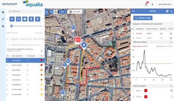 Novelda, epicentro de pruebas de nueva tecnología de IA para la localización de fugas de agua por parte de Aqualia