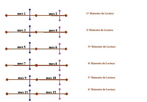 Facturación-Gestión Clientes-Talavera de la Reina-Atención al cliente-Aqualia